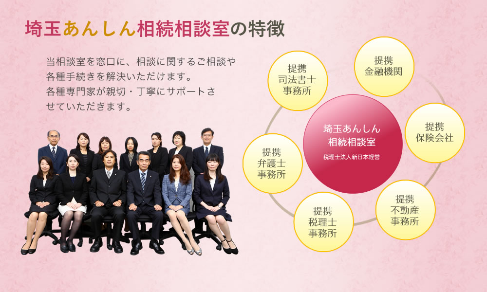 埼玉あんしん相続相談室の特徴 当相談室を窓口に、相談に関するご相談や各種手続きを解決いただけます。各種専門家が親切・丁寧にサポートさせていただきます。
