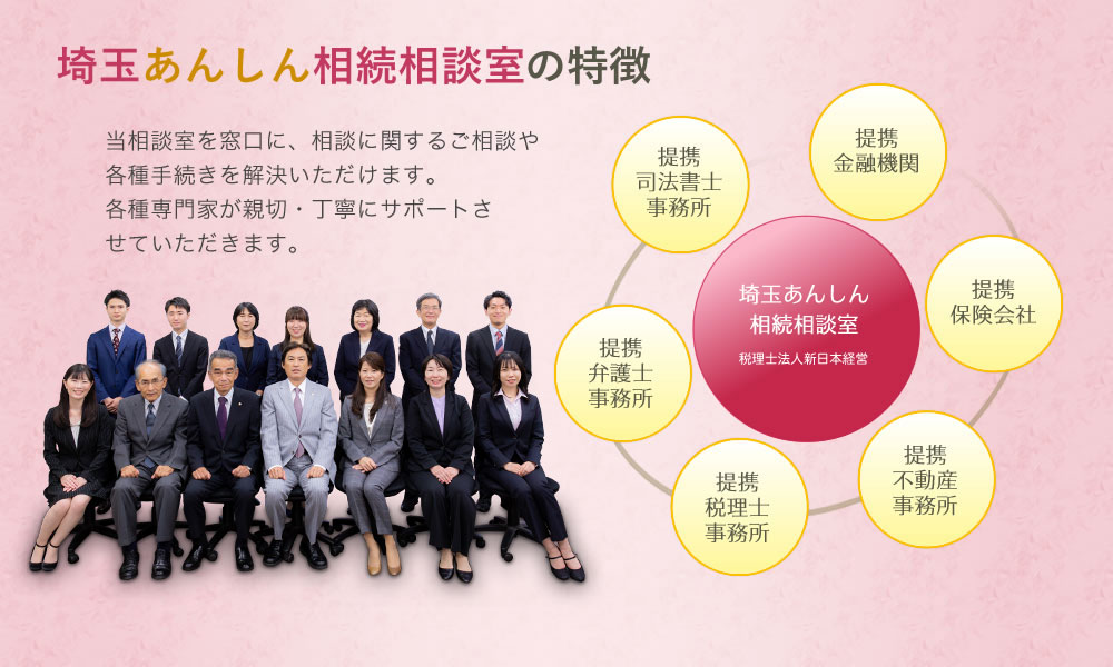 埼玉あんしん相続相談室の特徴 当相談室を窓口に、相談に関するご相談や各種手続きを解決いただけます。各種専門家が親切・丁寧にサポートさせていただきます。